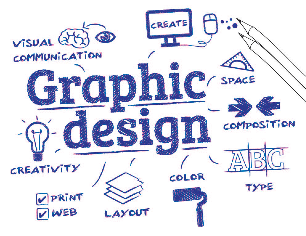 Graphic design. Chart with keywords and icons
